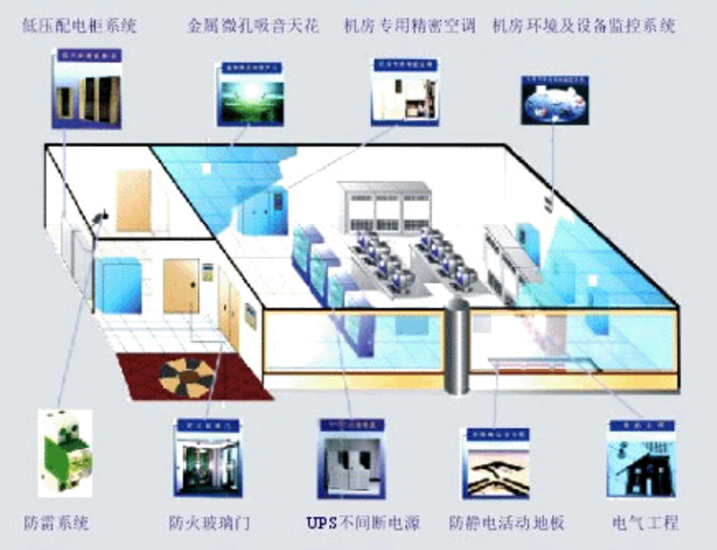 人工智能开发：引领未来科技潮流
