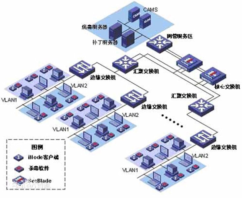 智慧科技引领未来:打造全方位解决方案